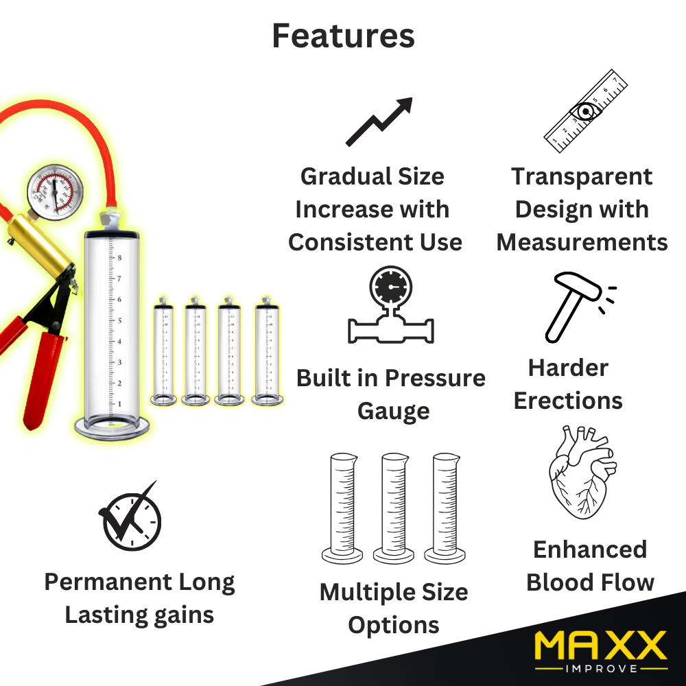 MAXX IMPROVE Penis Pump with Metal Pressure Gauge Handle