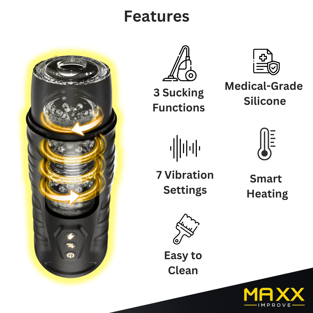 Automatic Masturbator Seven Thrusting Rotating Modes Mastubator Cup Telescopic SexToy Bags Men Adult Toys